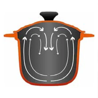 Le Creuset Every Cocotte ø 18 Cm Gietijzer Kersrood 4 Le Creuset Every Cocotte ø 18 Cm Gietijzer Kersrood - Afbeelding 2